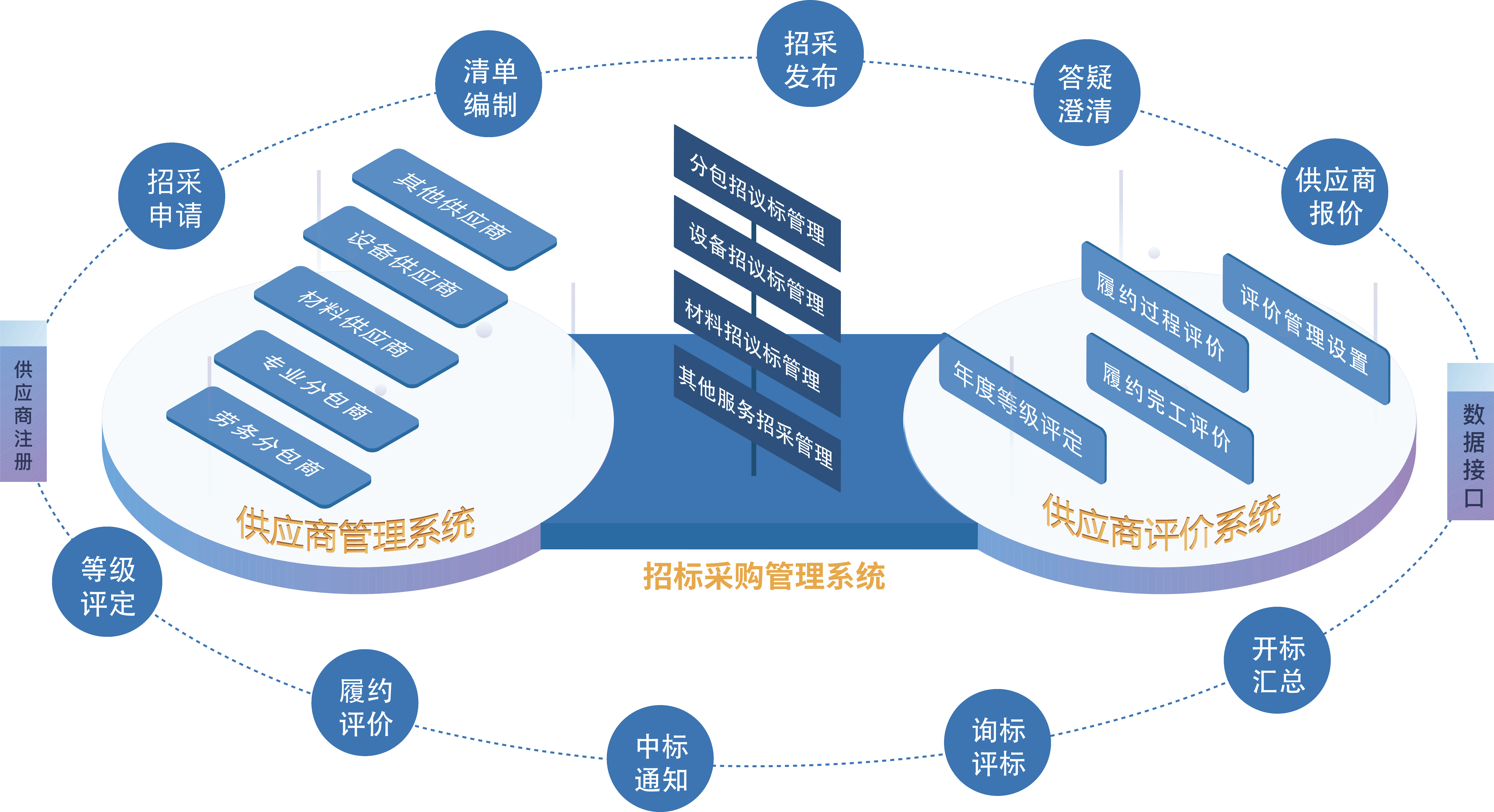 &#27431;&#23453;&#32593;&#39029;&#29256;&#30331;&#24405;&#20837;&#21475;&#45;&#27431;&#23453;&#40;&#20013;&#22269;&#41;