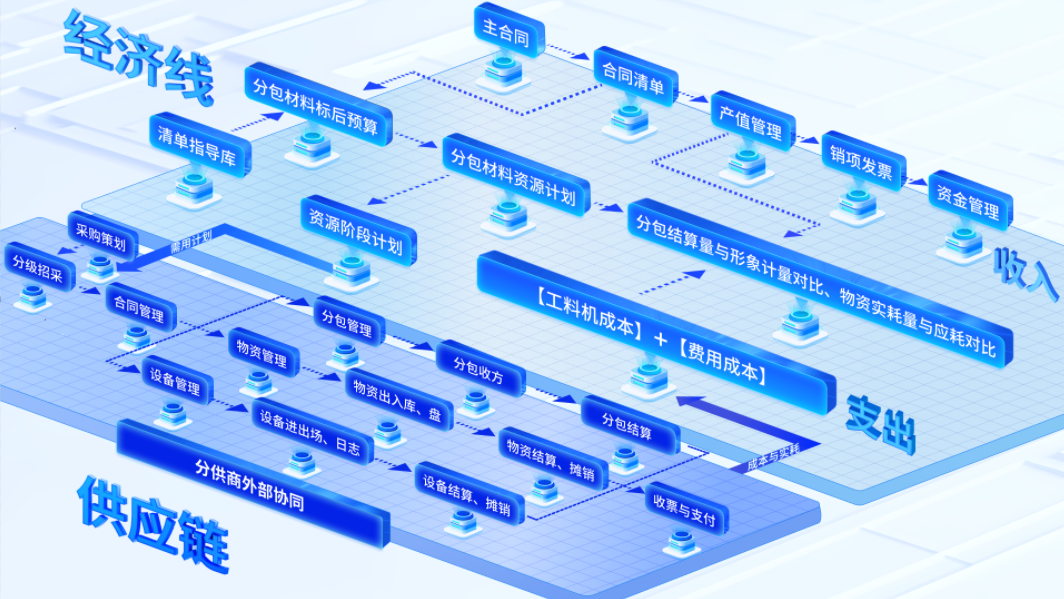 &#27431;&#23453;&#32593;&#39029;&#29256;&#30331;&#24405;&#20837;&#21475;&#45;&#27431;&#23453;&#40;&#20013;&#22269;&#41;