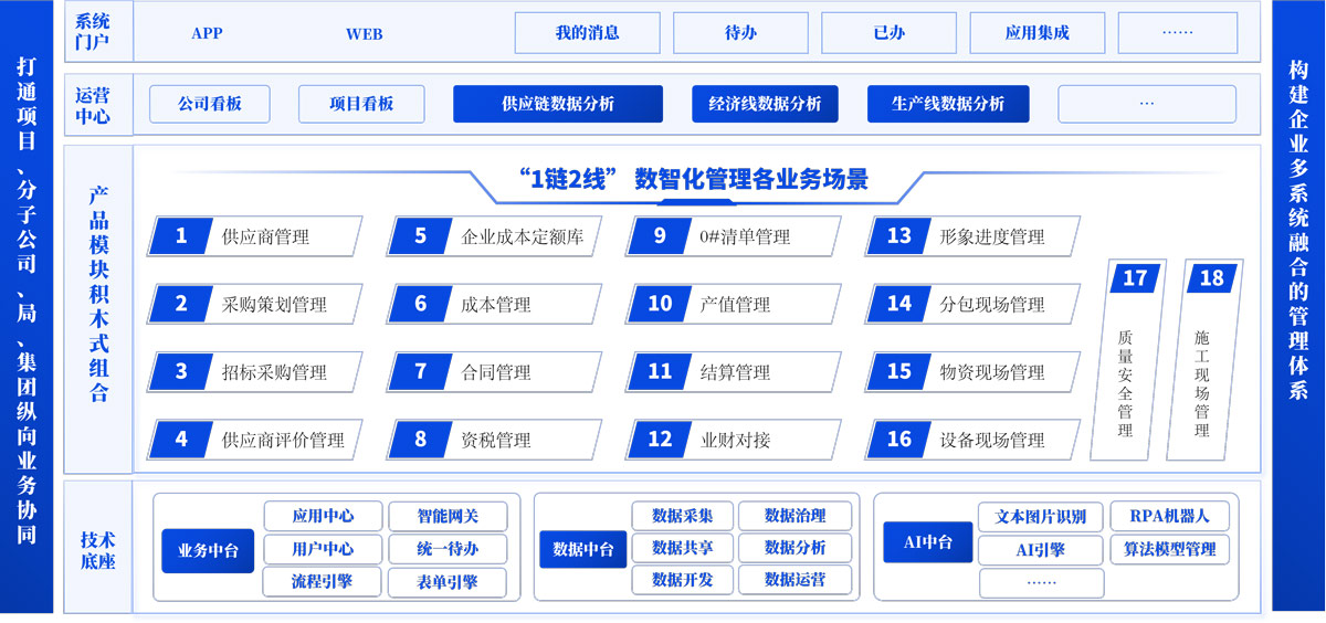 &#27431;&#23453;&#32593;&#39029;&#29256;&#30331;&#24405;&#20837;&#21475;&#45;&#27431;&#23453;&#40;&#20013;&#22269;&#41;