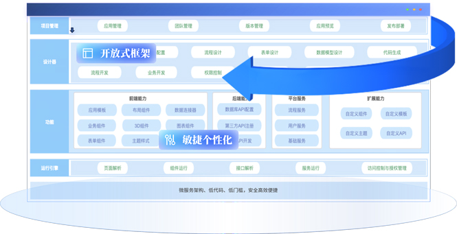 &#27431;&#23453;&#32593;&#39029;&#29256;&#30331;&#24405;&#20837;&#21475;&#45;&#27431;&#23453;&#40;&#20013;&#22269;&#41;