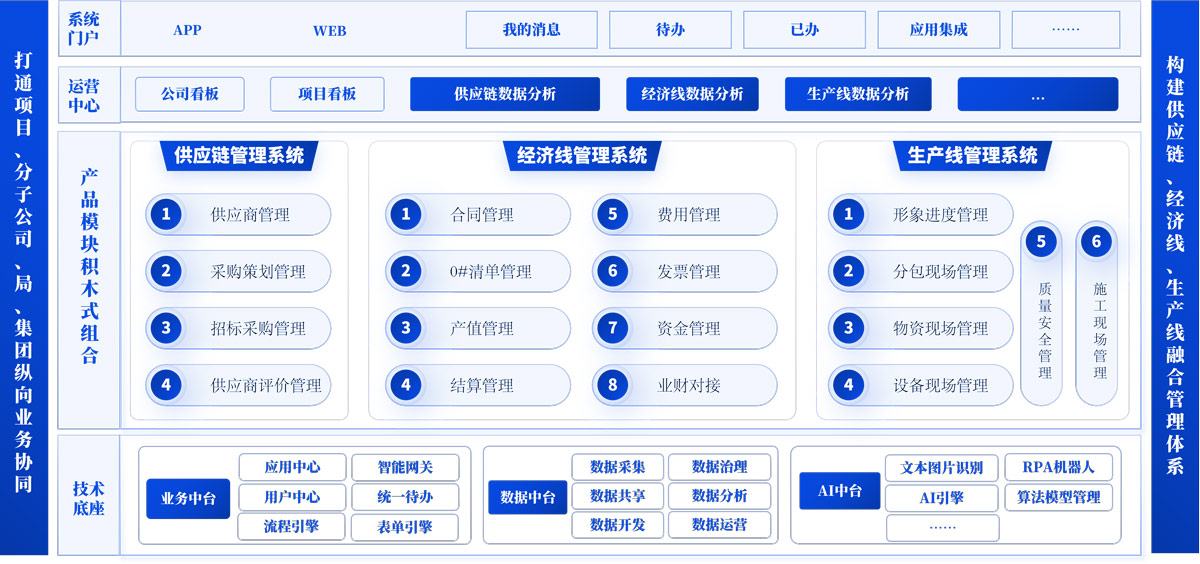 &#27431;&#23453;&#32593;&#39029;&#29256;&#30331;&#24405;&#20837;&#21475;&#45;&#27431;&#23453;&#40;&#20013;&#22269;&#41;
