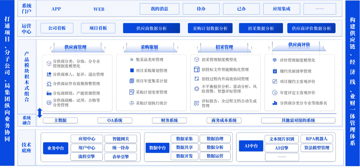 &#27431;&#23453;&#32593;&#39029;&#29256;&#30331;&#24405;&#20837;&#21475;&#45;&#27431;&#23453;&#40;&#20013;&#22269;&#41;