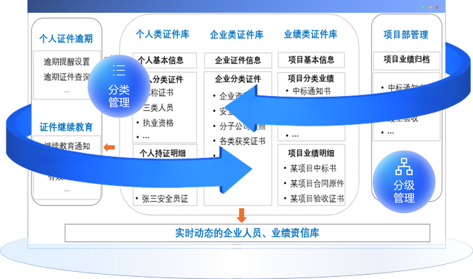 &#27431;&#23453;&#32593;&#39029;&#29256;&#30331;&#24405;&#20837;&#21475;&#45;&#27431;&#23453;&#40;&#20013;&#22269;&#41;