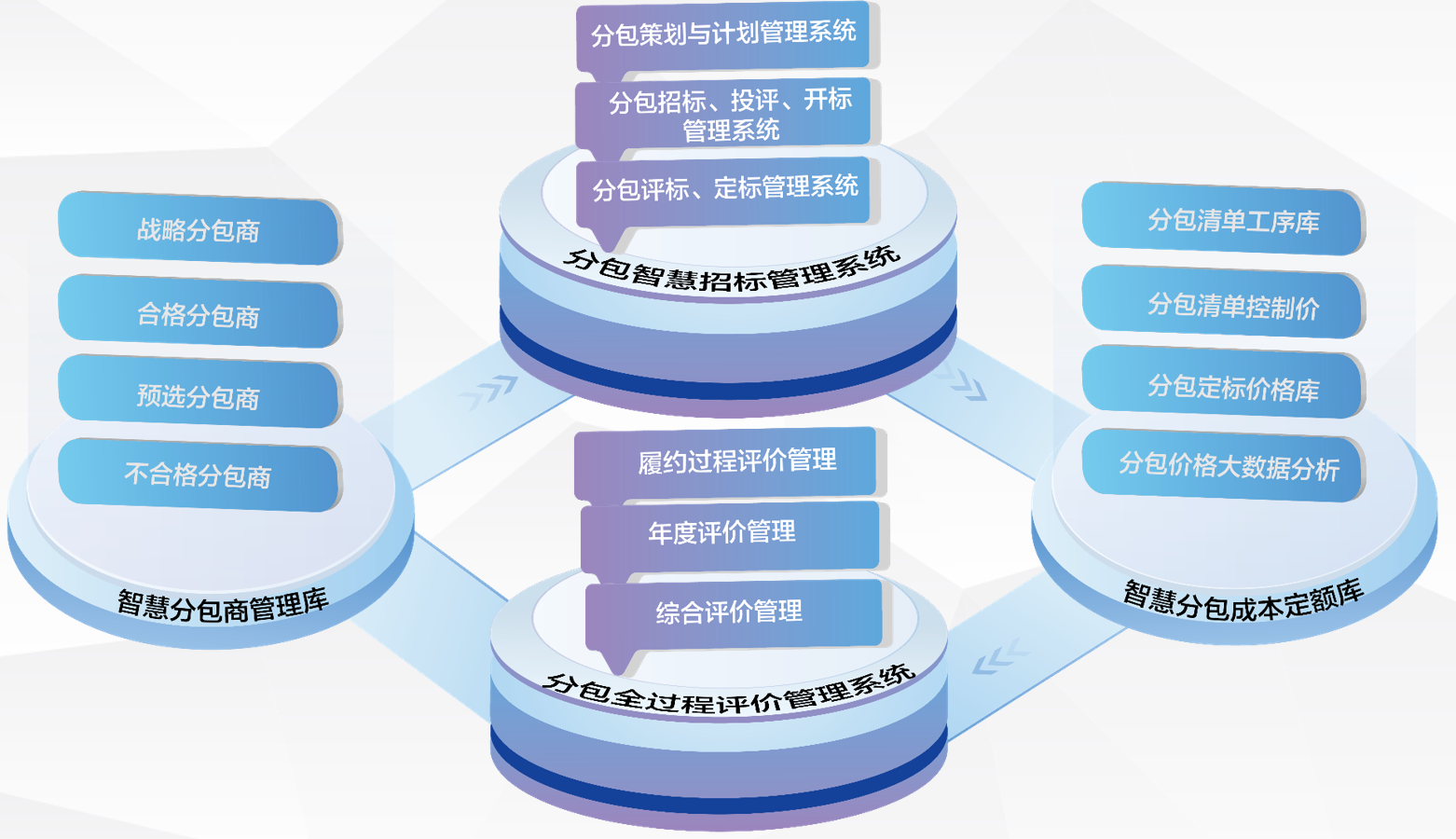 &#27431;&#23453;&#32593;&#39029;&#29256;&#30331;&#24405;&#20837;&#21475;&#45;&#27431;&#23453;&#40;&#20013;&#22269;&#41;