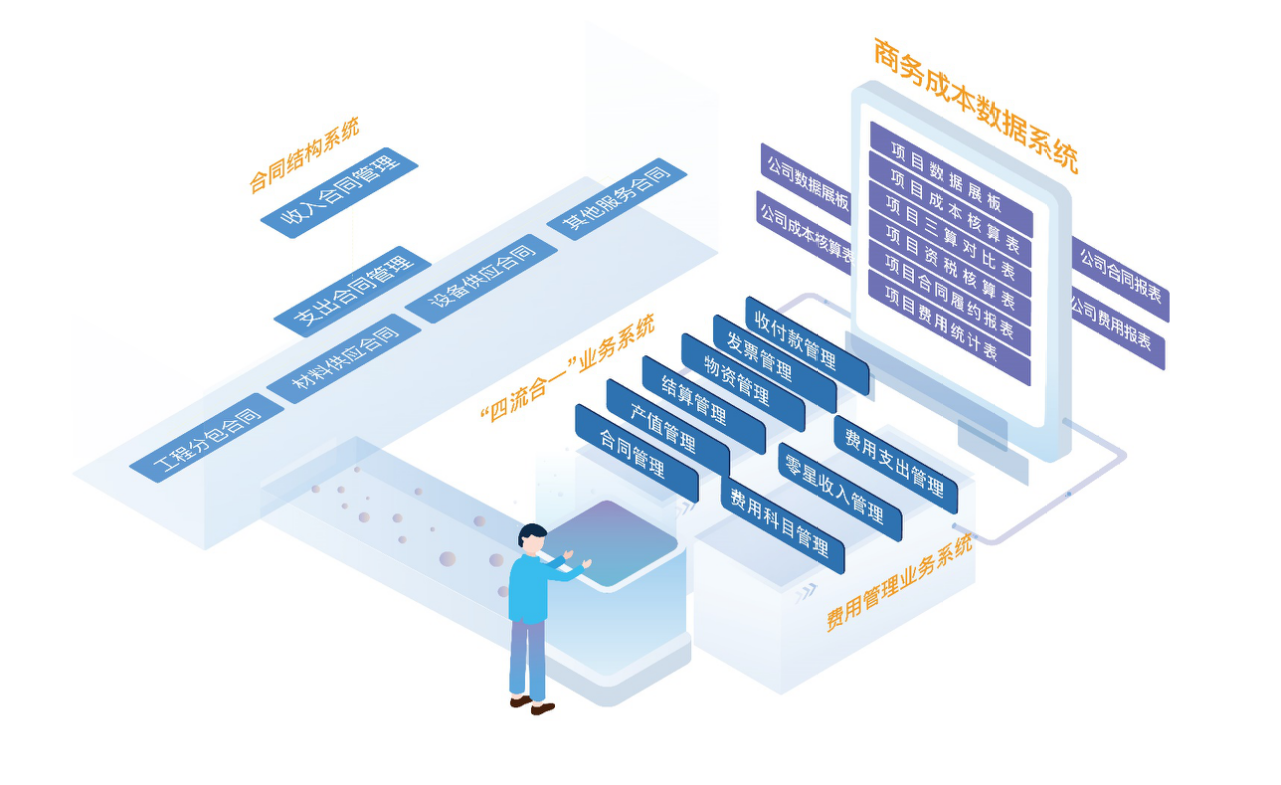 &#27431;&#23453;&#32593;&#39029;&#29256;&#30331;&#24405;&#20837;&#21475;&#45;&#27431;&#23453;&#40;&#20013;&#22269;&#41;