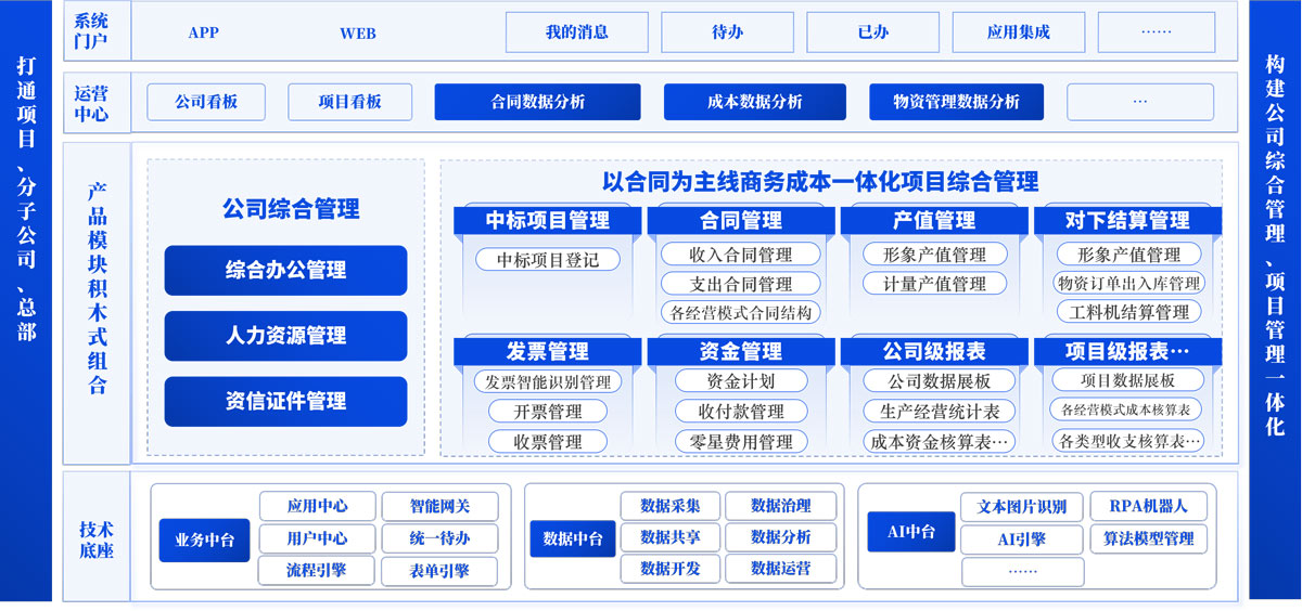 &#27431;&#23453;&#32593;&#39029;&#29256;&#30331;&#24405;&#20837;&#21475;&#45;&#27431;&#23453;&#40;&#20013;&#22269;&#41;