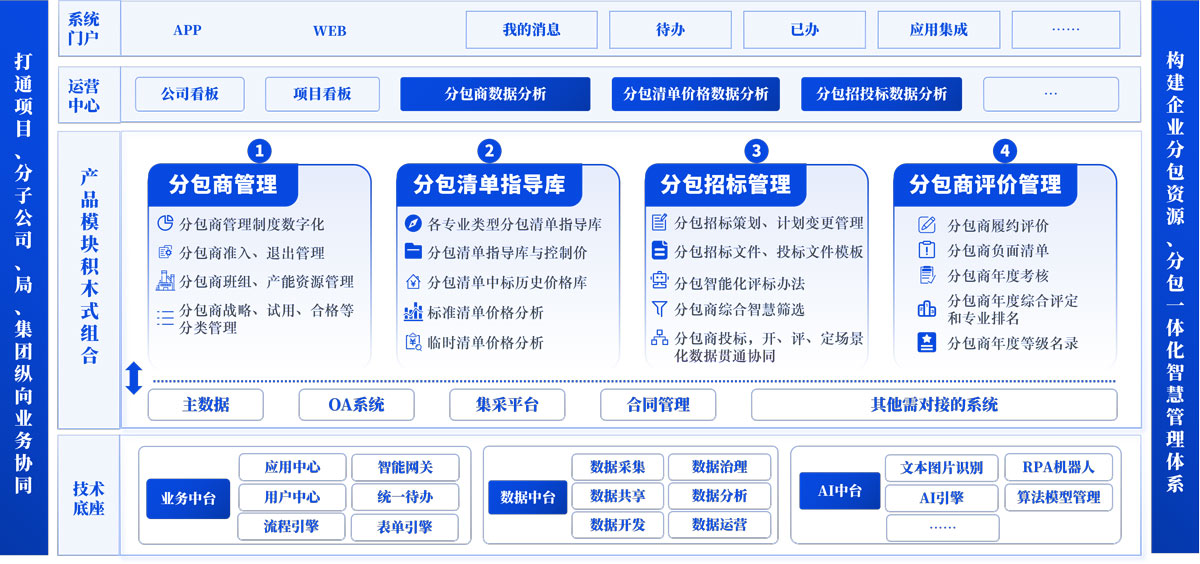 &#27431;&#23453;&#32593;&#39029;&#29256;&#30331;&#24405;&#20837;&#21475;&#45;&#27431;&#23453;&#40;&#20013;&#22269;&#41;