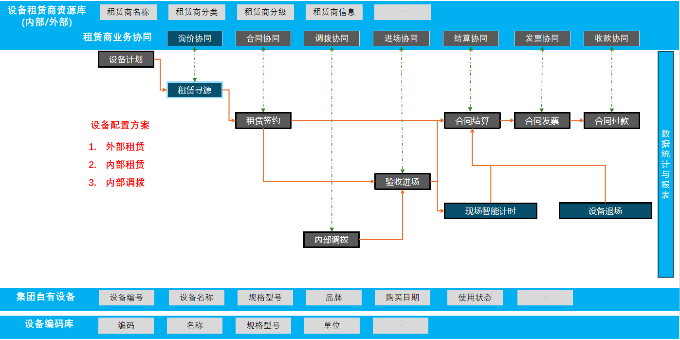 &#27431;&#23453;&#32593;&#39029;&#29256;&#30331;&#24405;&#20837;&#21475;&#45;&#27431;&#23453;&#40;&#20013;&#22269;&#41;