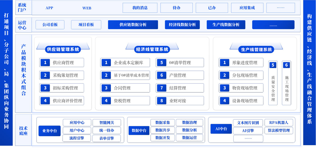 &#27431;&#23453;&#32593;&#39029;&#29256;&#30331;&#24405;&#20837;&#21475;&#45;&#27431;&#23453;&#40;&#20013;&#22269;&#41;